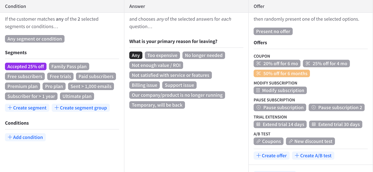 Creating an advanced offer rule