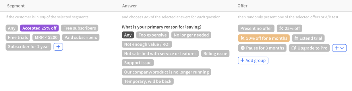 Creating an advanced offer rule