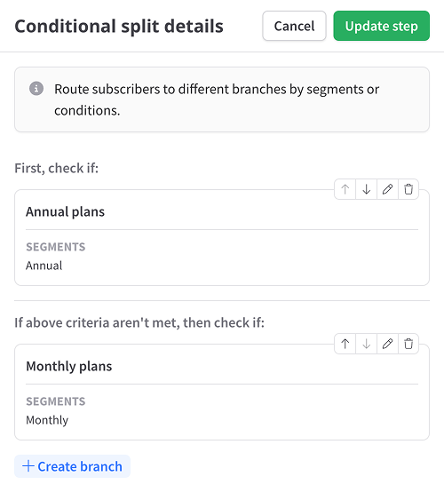 Conditional split step