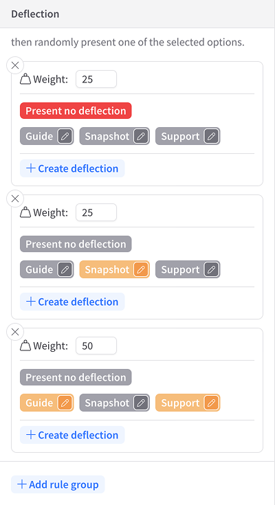 Deflection rule weights
