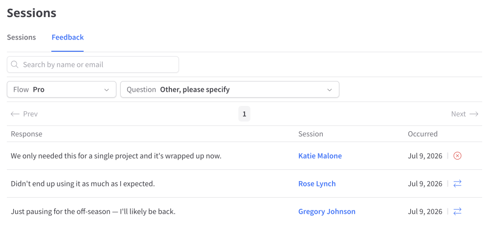 Sessions feedback view