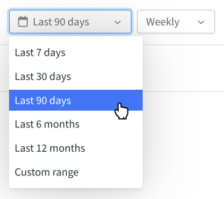 Filter by date range