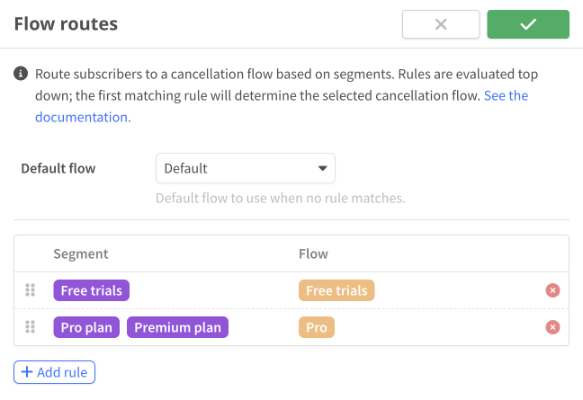 Flow routes