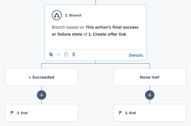 Confirming the offer link was created