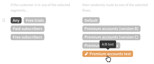 Routing to an A/B test