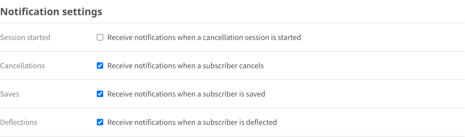 Slack notification settings