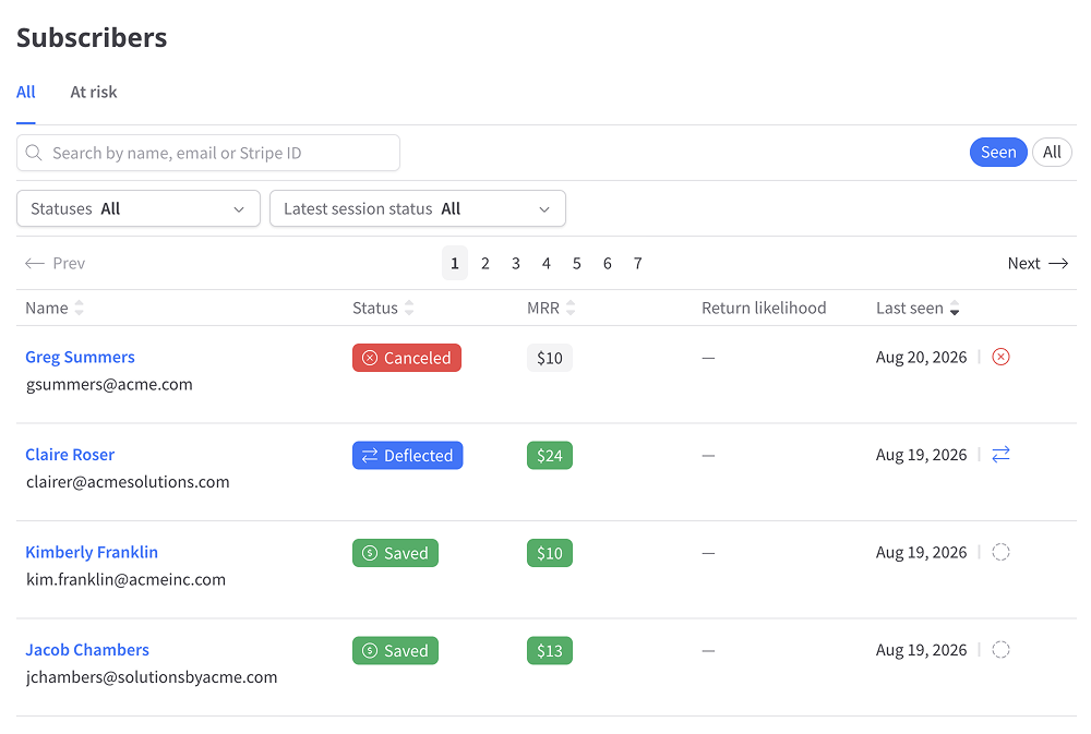 Subscribers grid