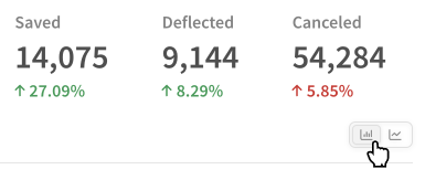 Toggle between bar and line charts